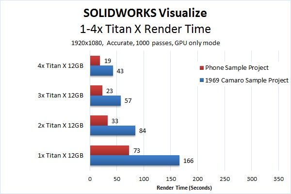 quadro_scaling_comparison.jpg